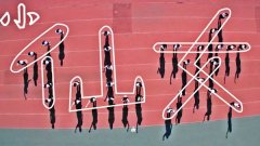 ��ҵ������û���������������ı�ҵ�մ���